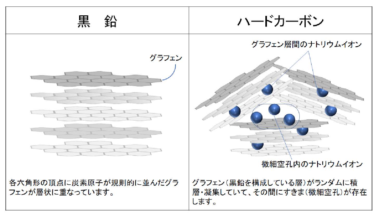 MLF月間報告 2021年12月 | J-PARC MLF(物質・生命科学実験施設)