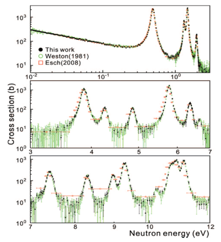 草地科学実験・調査法 草地科学実験・調査法 草地科学実験・調査法 | 日本草地学会 |本